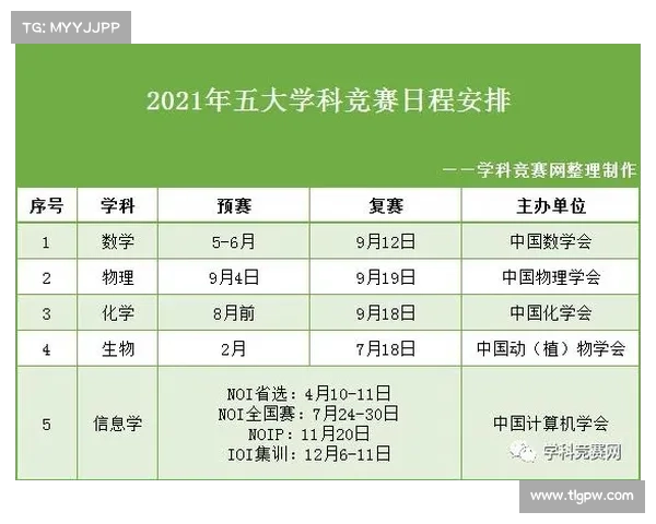 举办大型赛事利弊