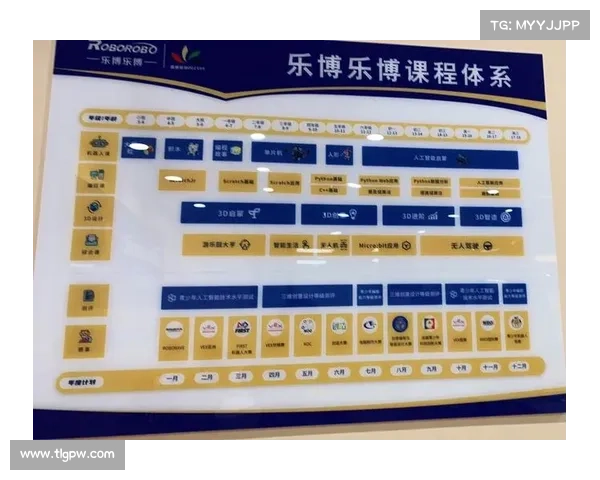 奥林匹克赛事安排