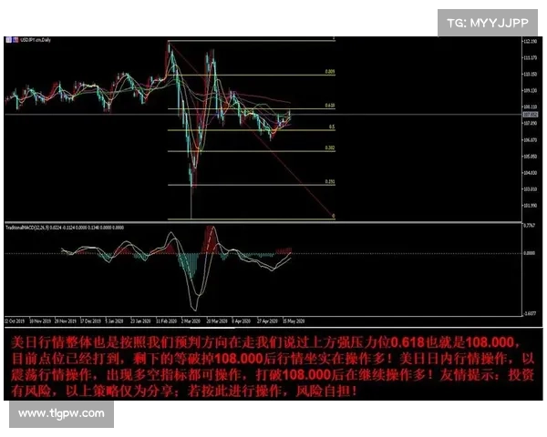 早盘赛事早盘解读 早盘赛事早盘解读